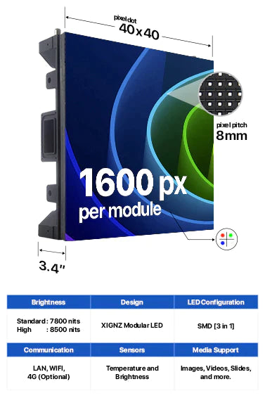 Led Sign City Series 17X29 outdoor custom led sign with brilliant full-color programmable digital signage, Free software, and wireless communication