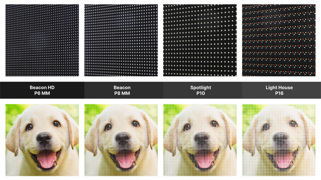 Digital Sign Brightness Simplified: Your 60 Second Guide to the Nitty Gritty