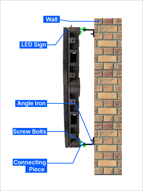 Power Cable