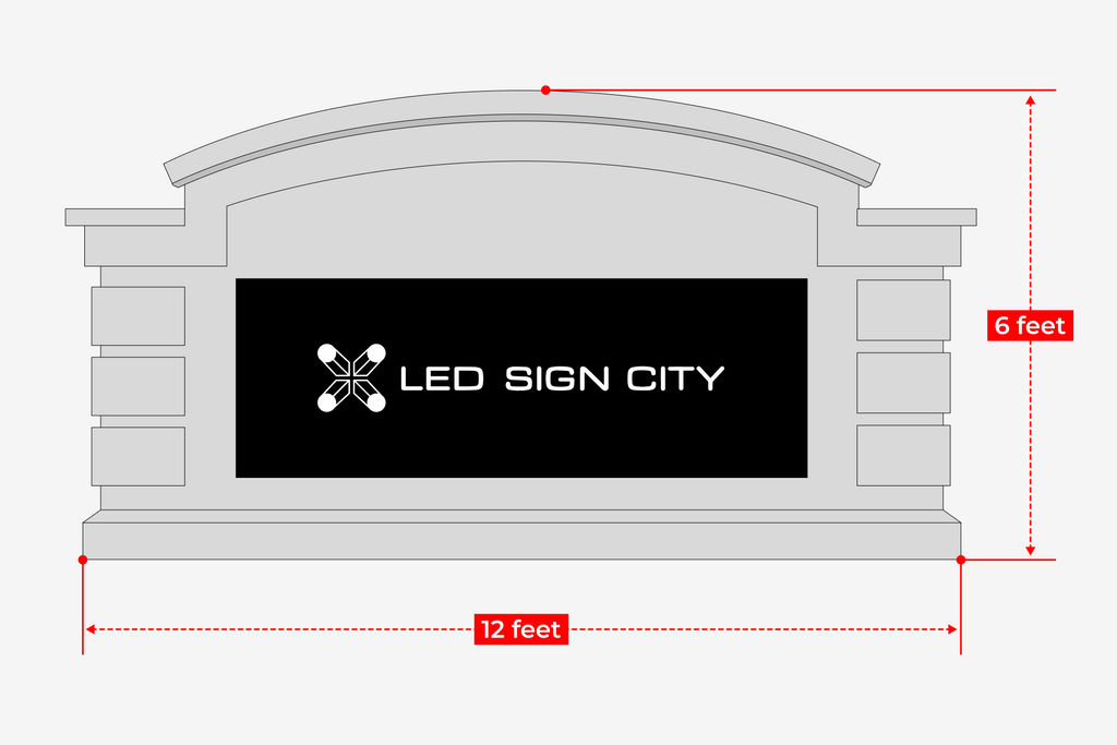 GR8IMG Series LED Module Replacements | LED Sign City