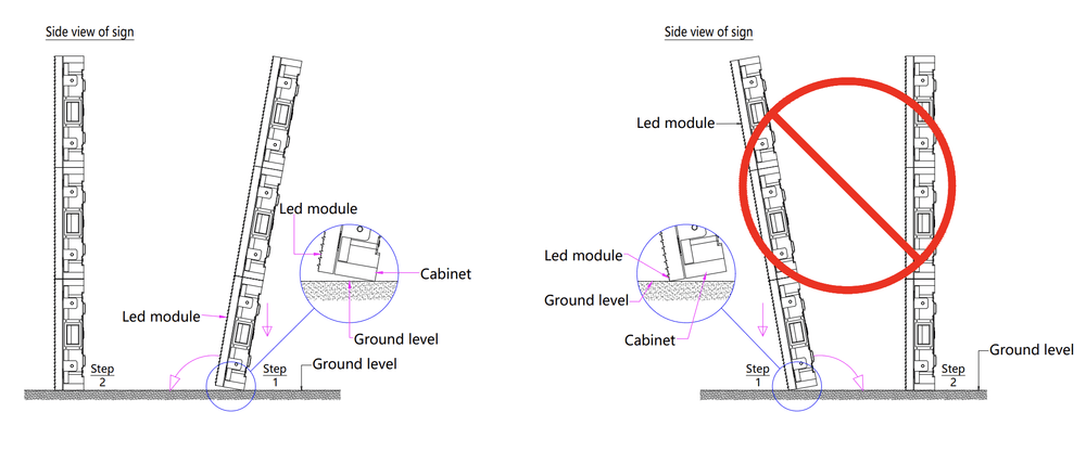 ledsigncity product