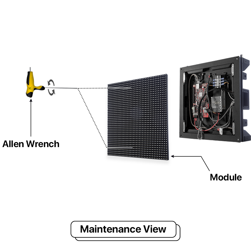 LED Sign City six by six inch LED sign, Maintenance view, Fully Programmable, Wireless Control System, led digital signage display, church signs