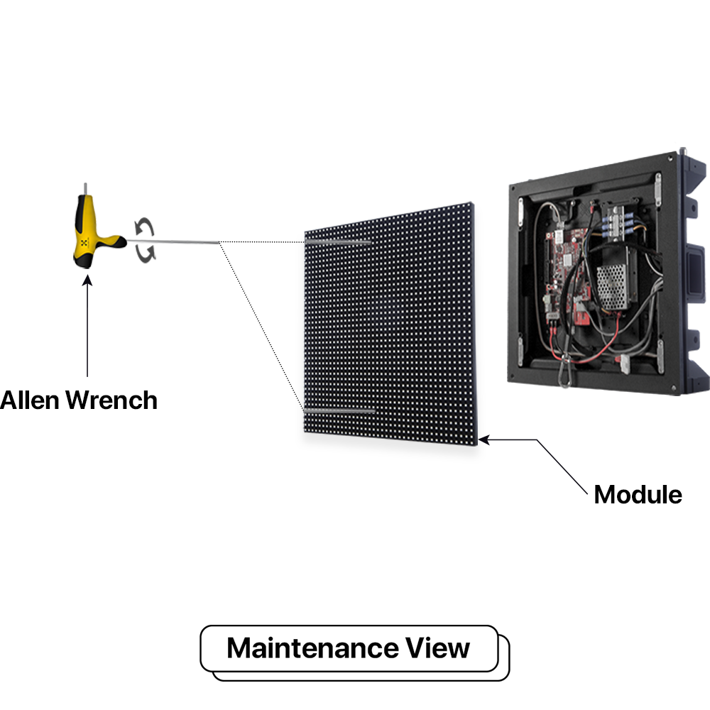 LED Sign City two by five inch LED sign, Maintenance view, Fully Programmable, global digital signage market, bar signs