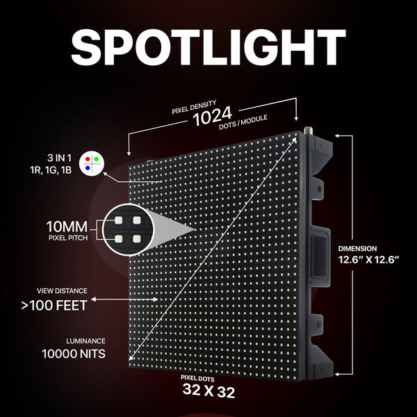 1line Led Sign XTRA Series Single-Sided Outdoor LED Sign 4G capable Full-Color Progra